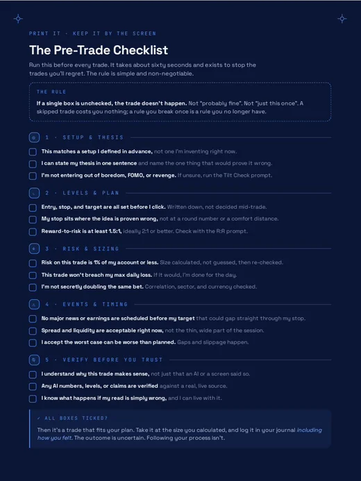 The pre-trade checklist page