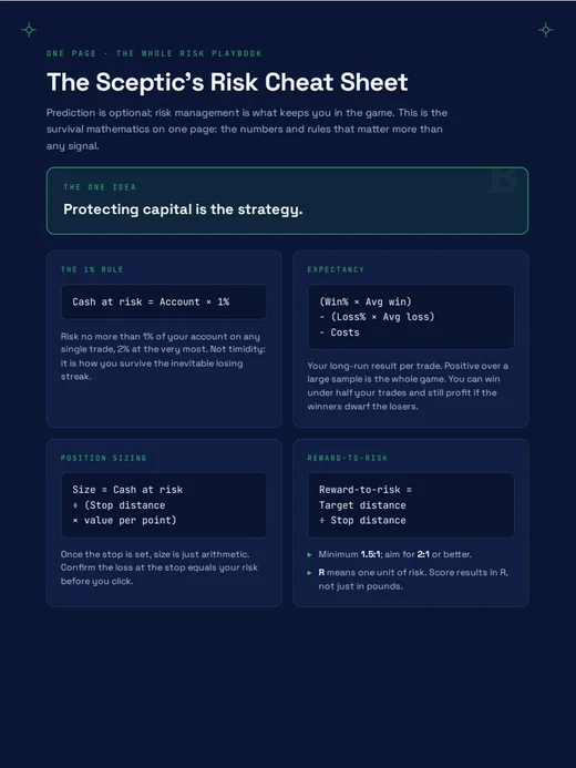 The Sceptic’s Risk Cheat Sheet one-page reference