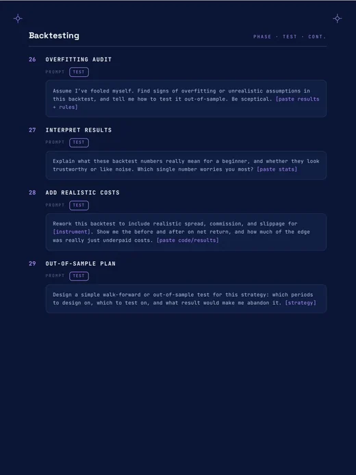 A page from The Sceptic’s Prompt Vault showing backtesting prompts